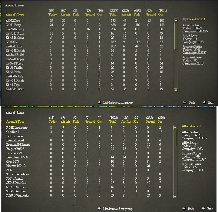 combiinedairlosses.jpg