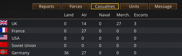 Feb1losses.jpg