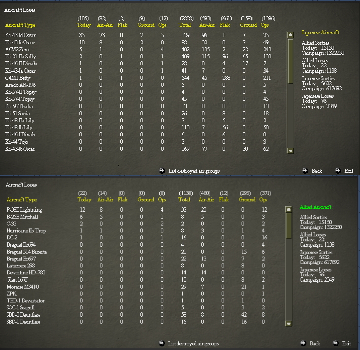 combinedairlosses.jpg