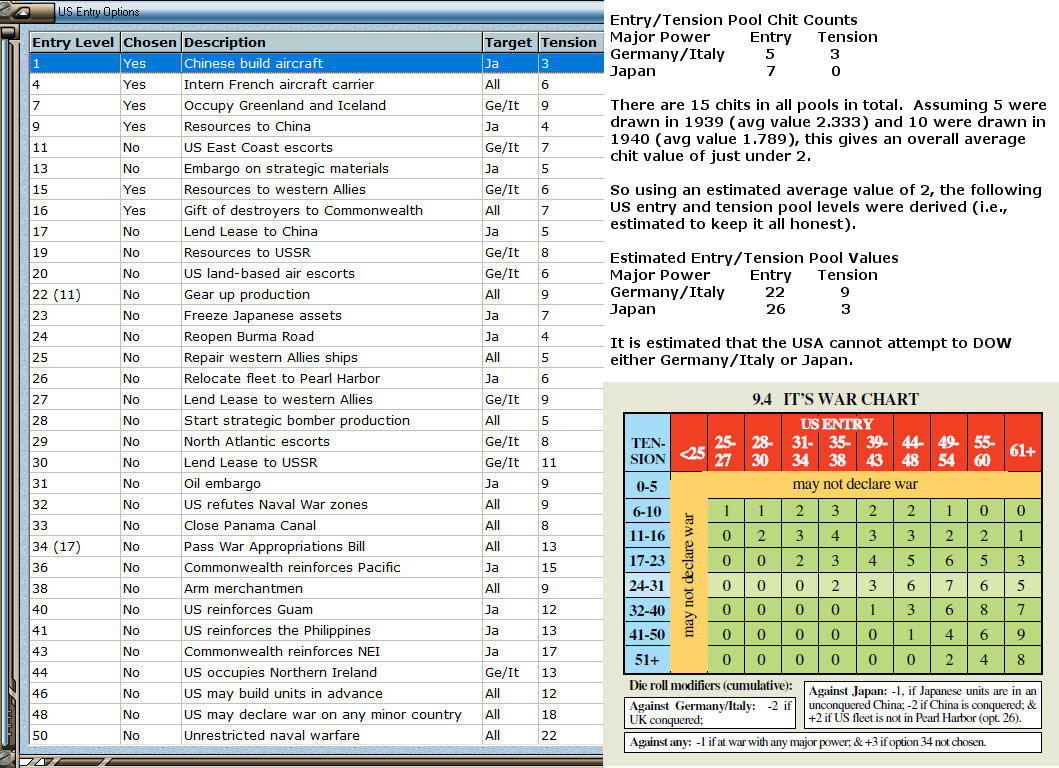 99USEntr..stimated.jpg