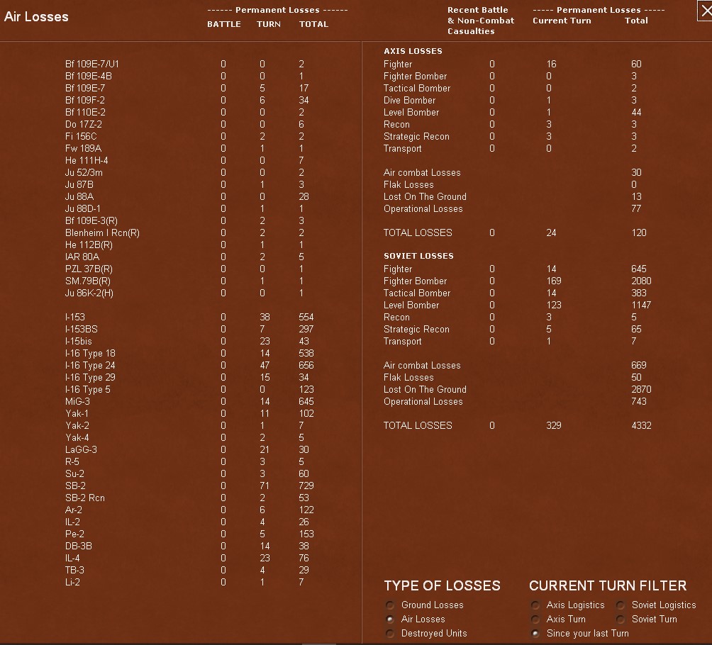 T4AirLoss.jpg