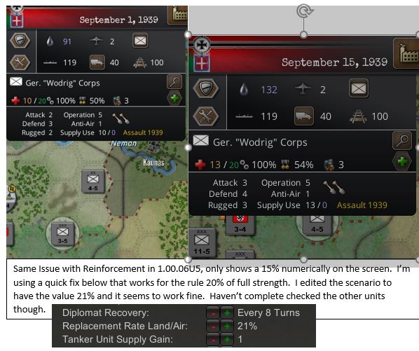 Reinforcements.jpg