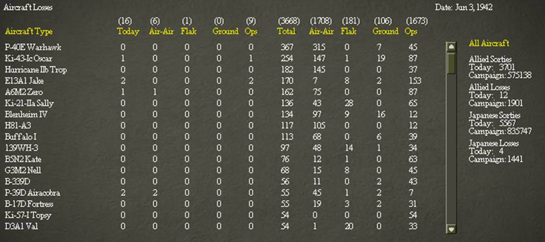 420603 air losses.jpg