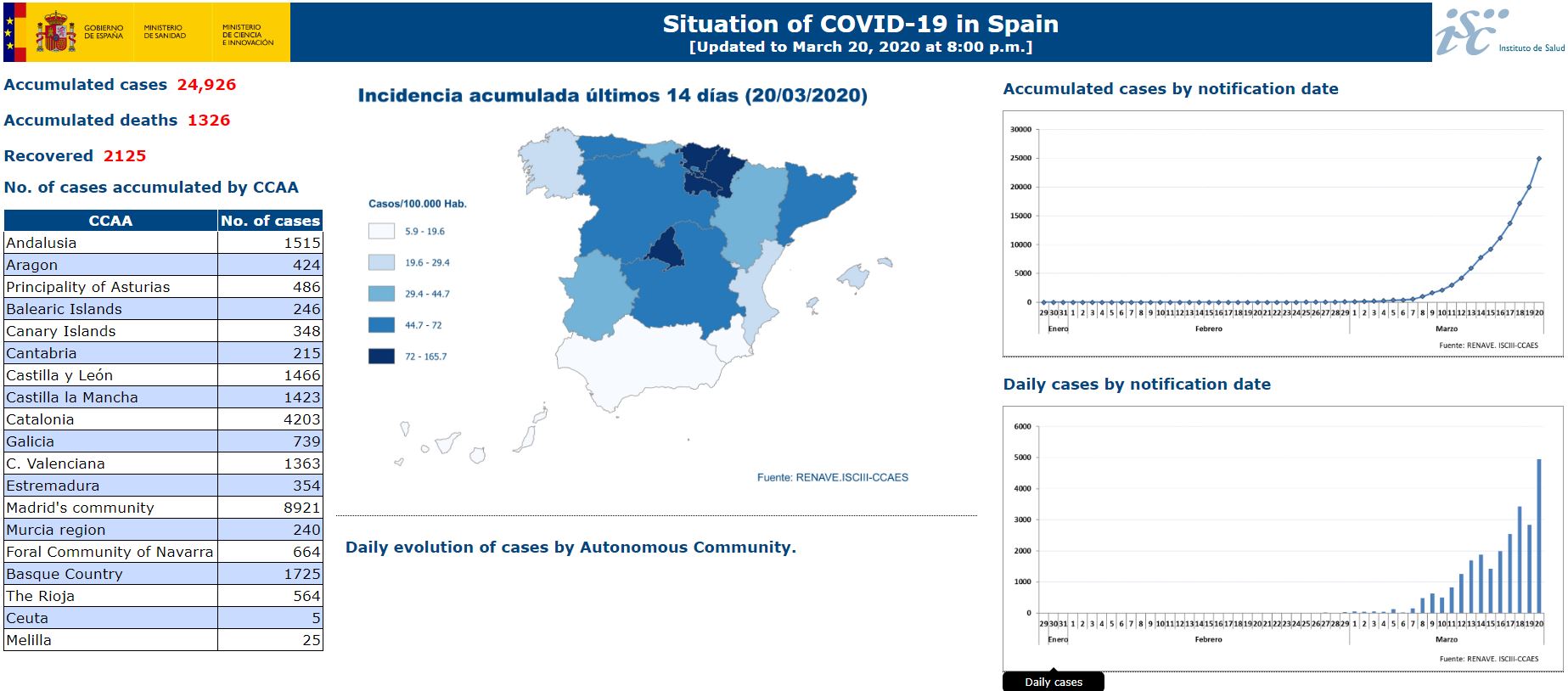 Spaincovid320.jpg