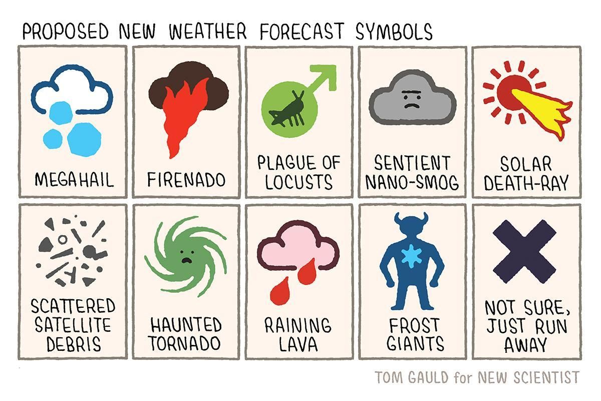 newweathersymbols.jpg