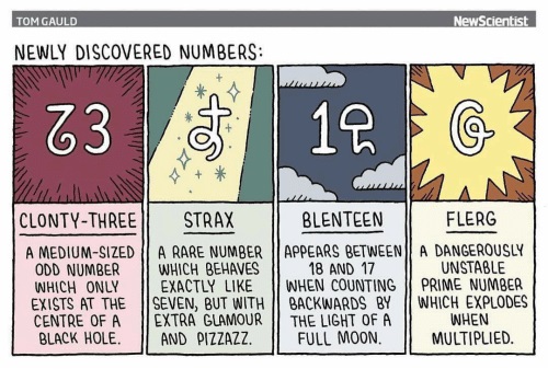 newlydisc..numbers.jpg
