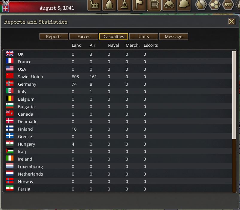 CasualtiesAugust3.jpg