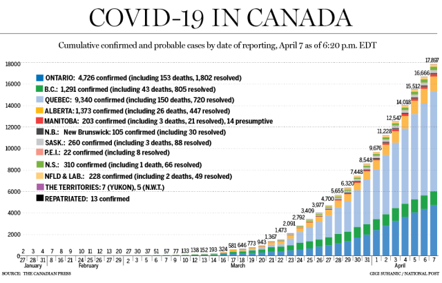 covid-19-c..-april-7.jpg