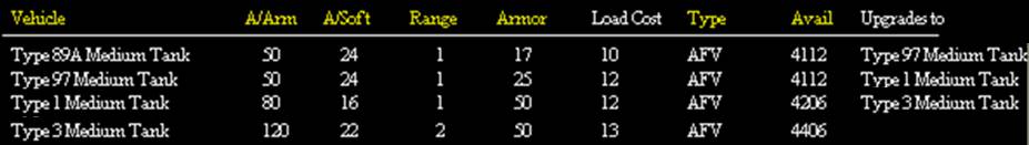 420715 IJA Tanks.jpg