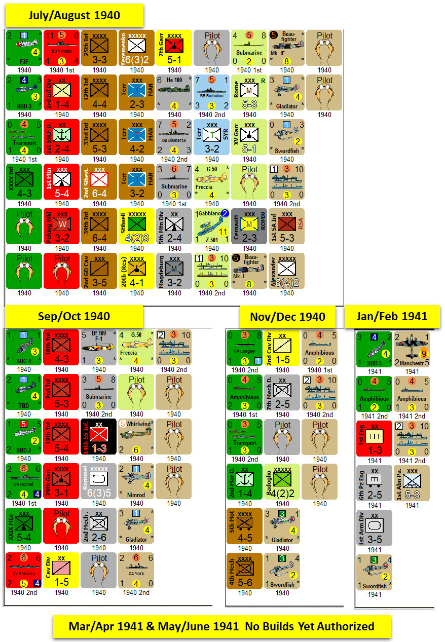 99ProductionSpiral.jpg