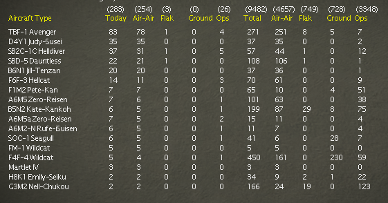 23August..tlosses.jpg