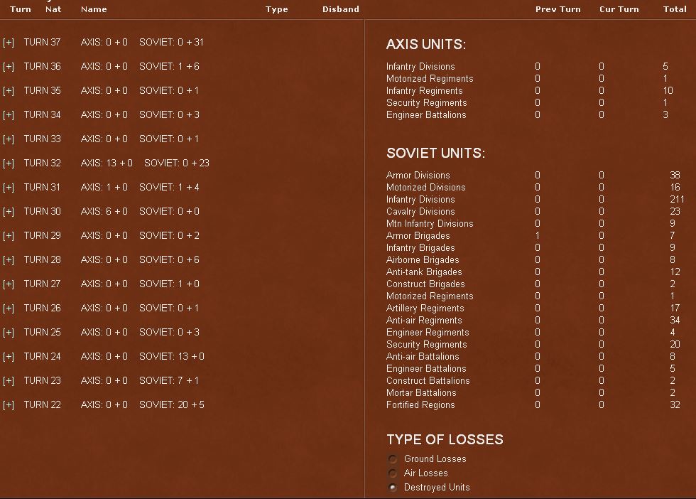 037 Sov Unit Losses.jpg