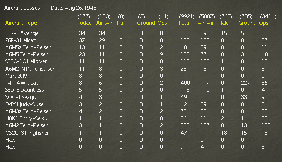 25August..rlosses.jpg
