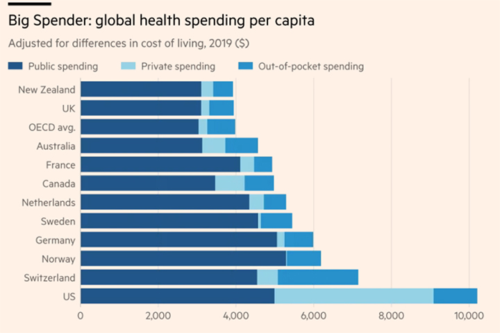 healthcare costs.jpg