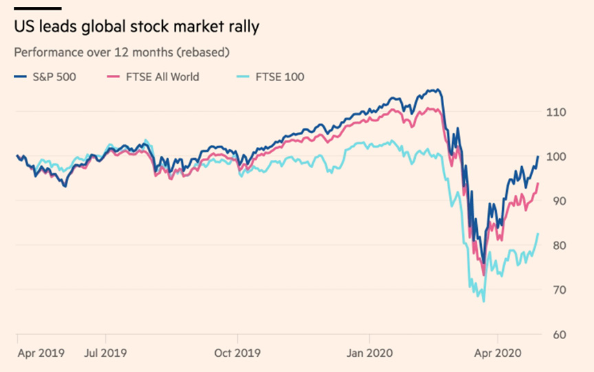 stockrebound.jpg