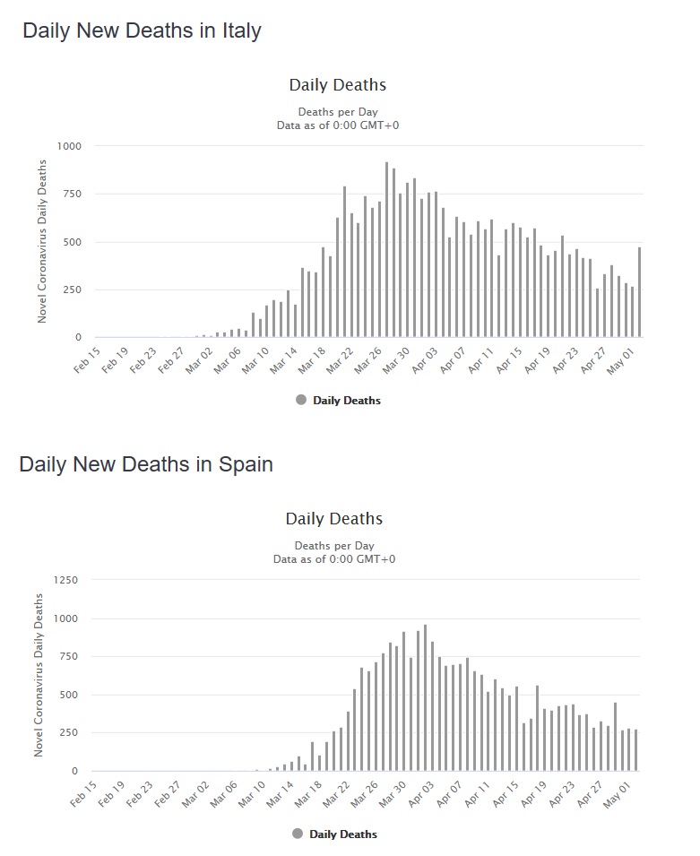 coronaviru..05 03 20.jpg