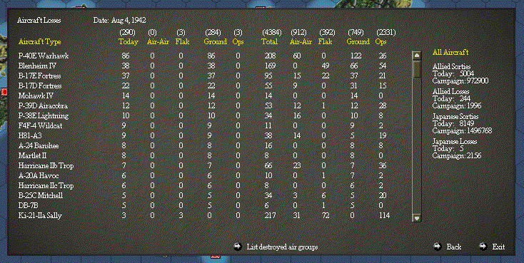 aircraftlosses.gif