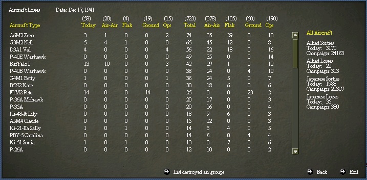 airlosses_dec16th.jpg