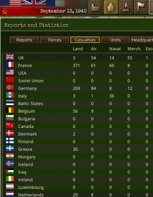 sveintlosses.jpg