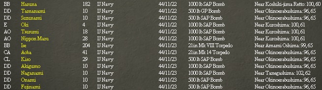 followuolosses.jpg