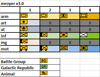 NatoMroyer_v3.0.jpg