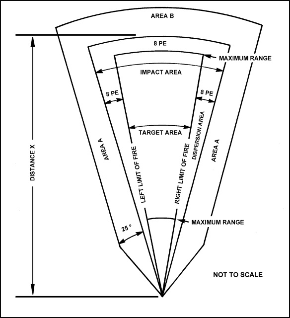 surface-ar..-diagram.jpg