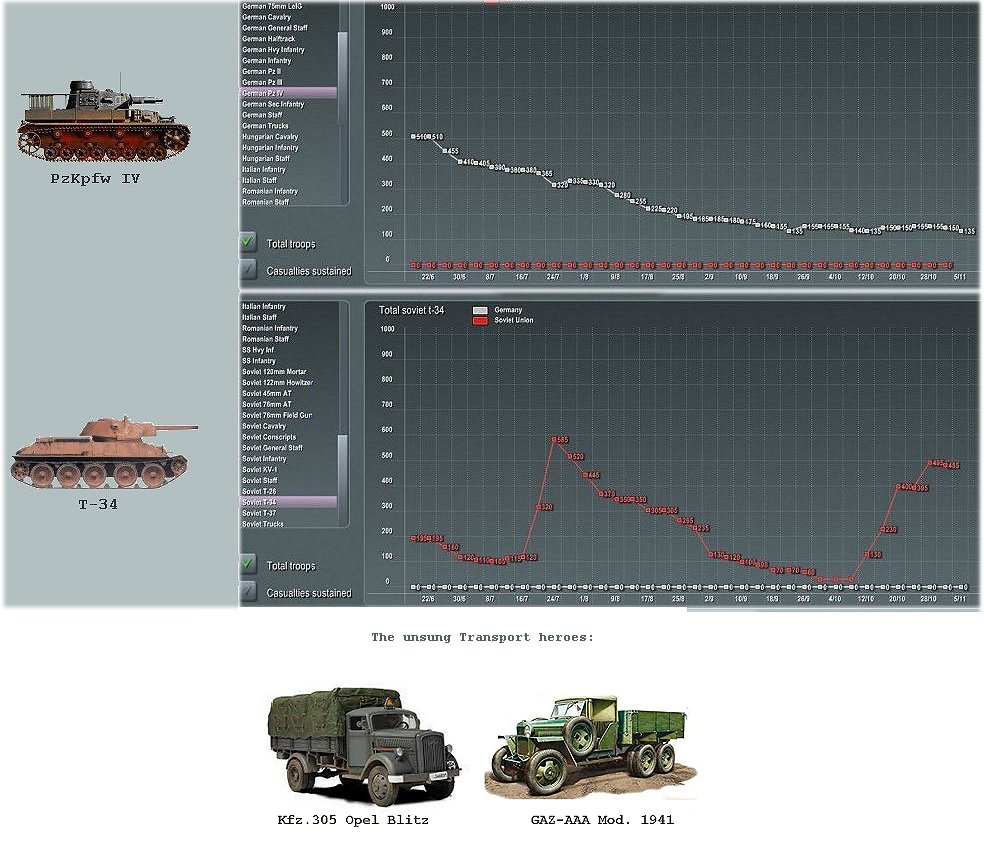 Truck Transports.jpg