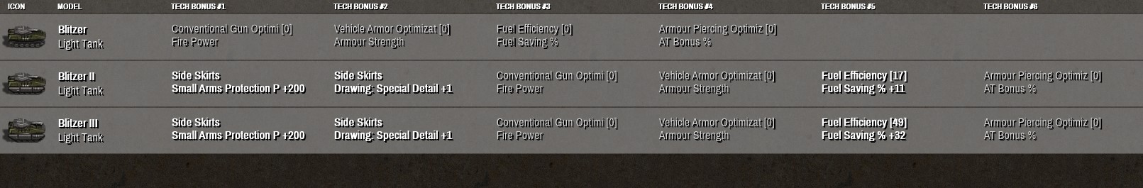Techs.jpg