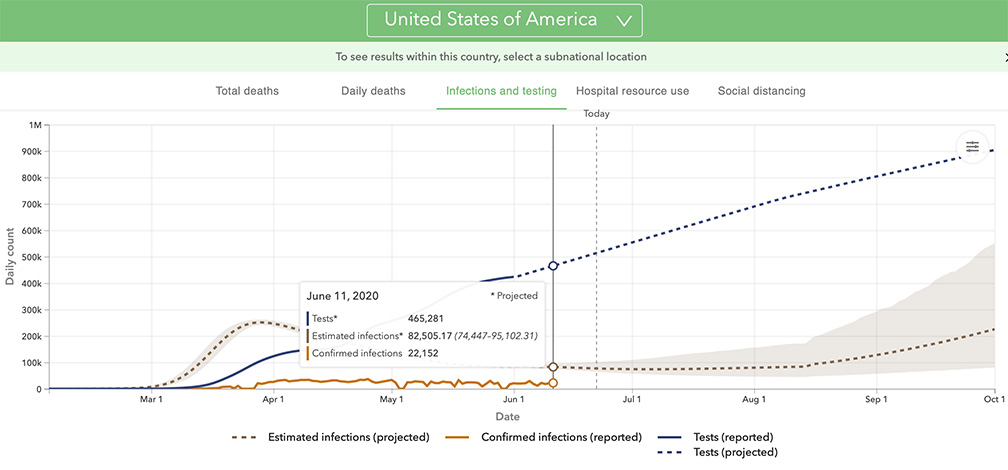 IHME.jpg