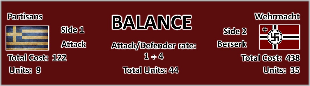 Trahili Balance.jpg