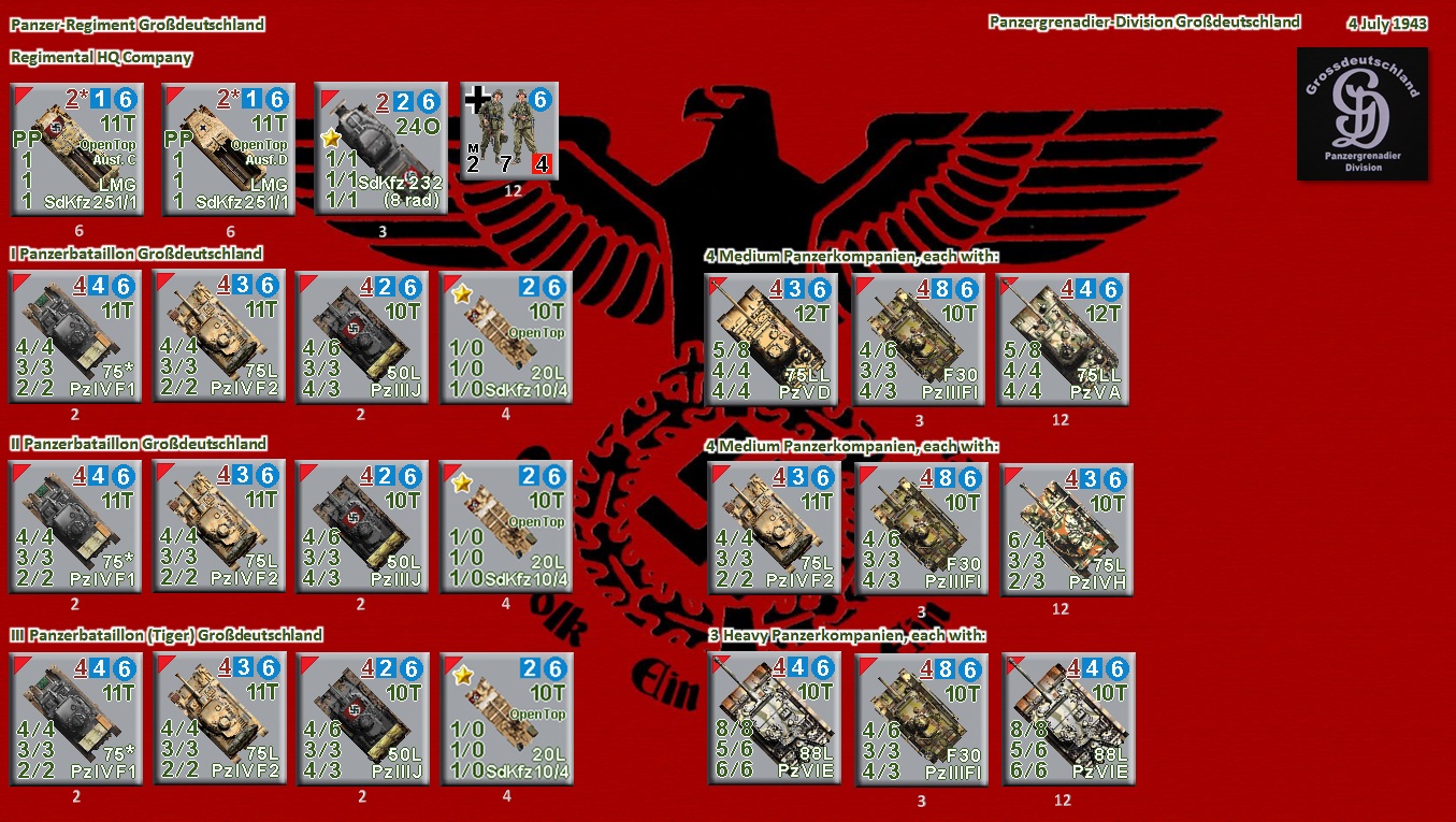 Panzergren..land OB2.jpg