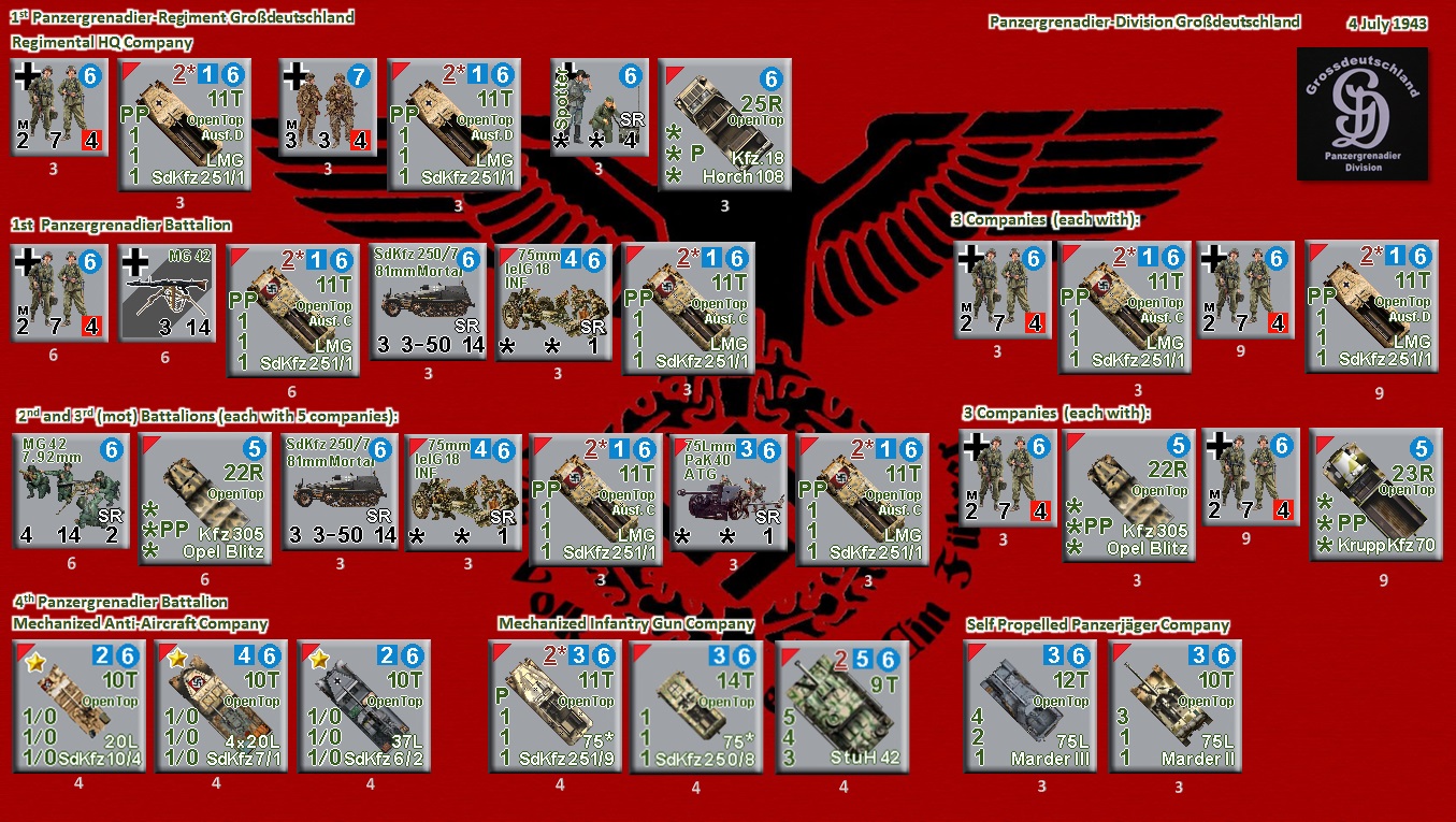 Panzergren..land OB3.jpg