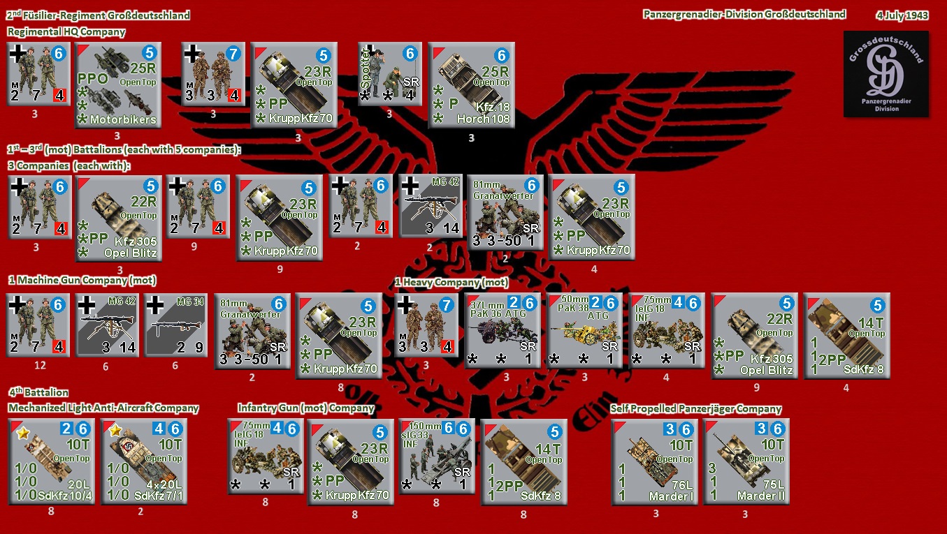 Panzergren..landOB4.jpg