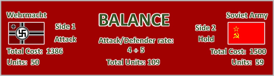 Zitadelle Balance.jpg