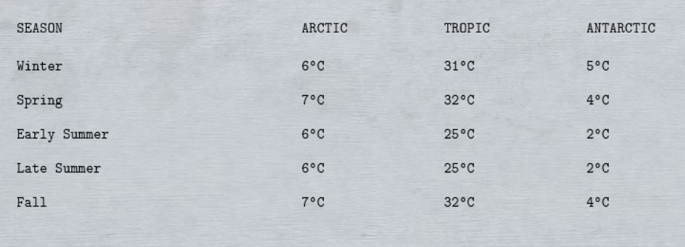 coldsummer.jpg