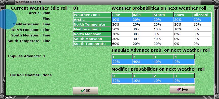 1942MAAxis5Weather.jpg
