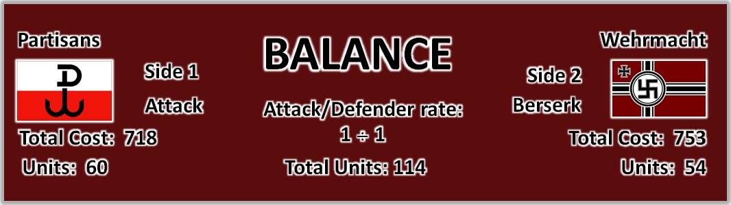 Murowana Balance.jpg