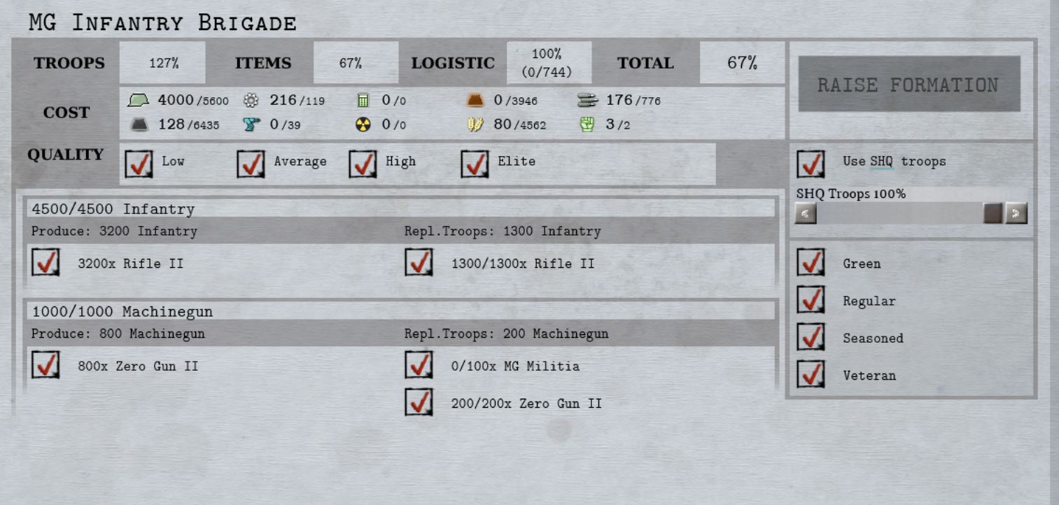 SHQTroopsMilitia.jpg
