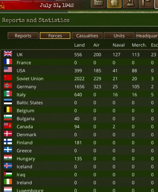 sveint31julyforces.jpg
