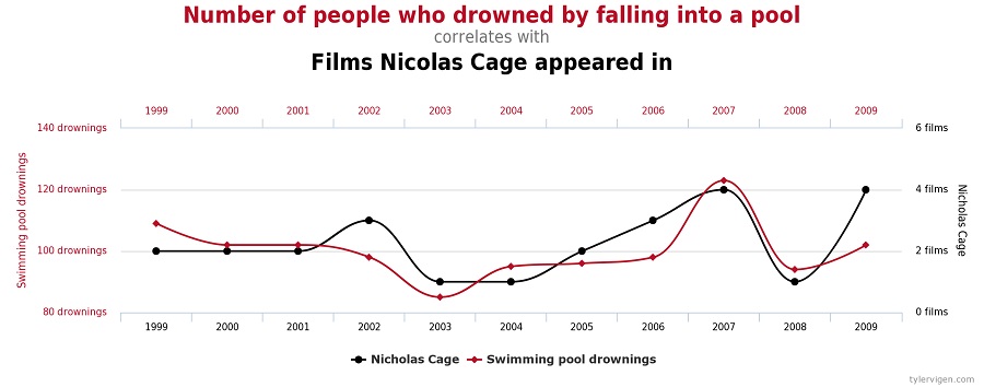 causation.jpg