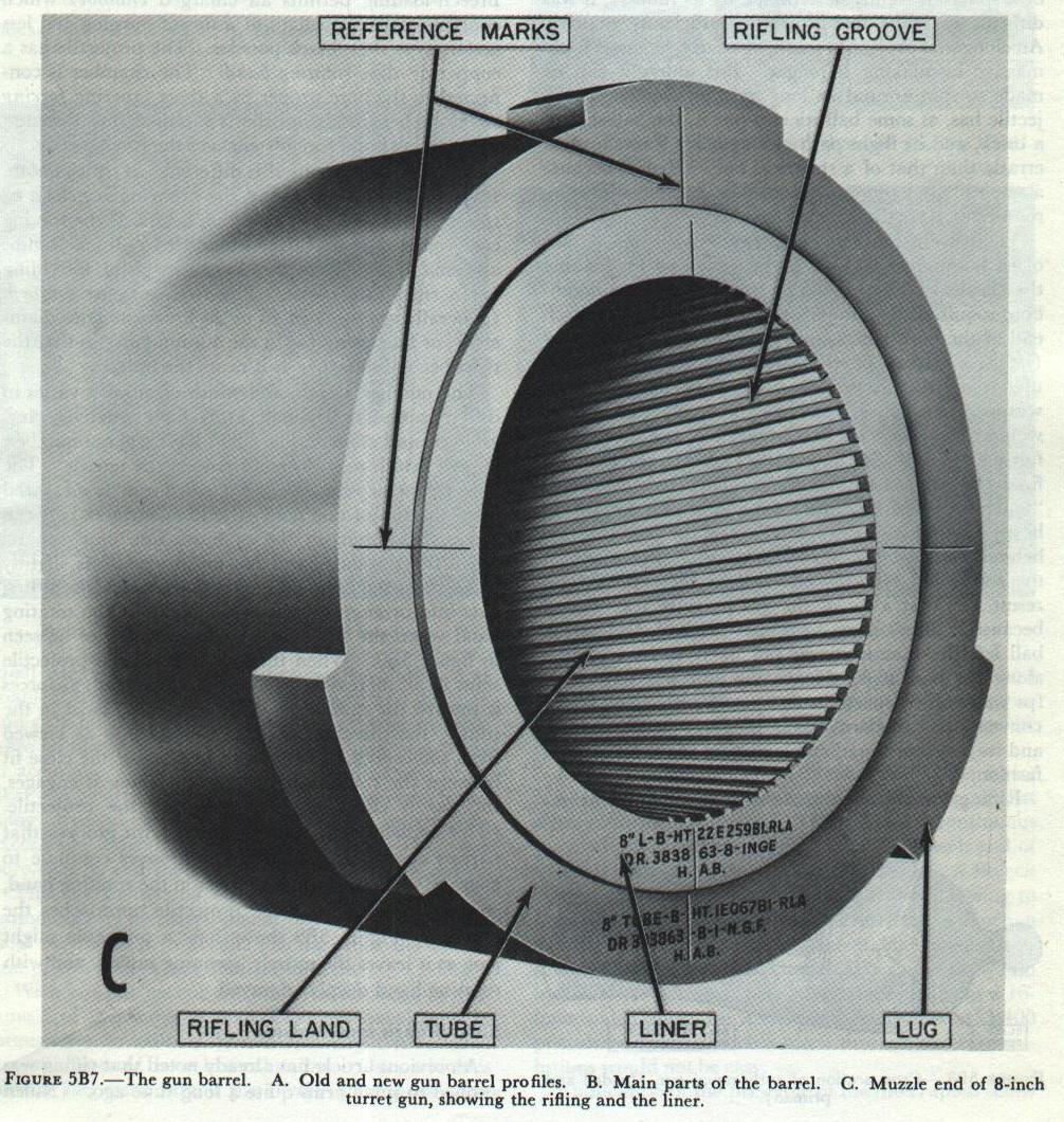 Naval Gun .. details.jpg