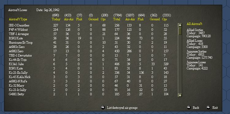 Airlosses.jpg