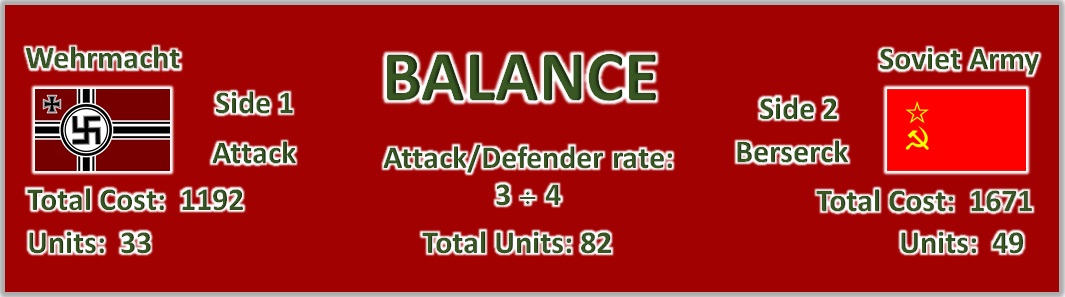 Karachev Balance.jpg