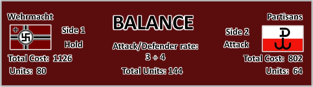 Wola Balance.jpg