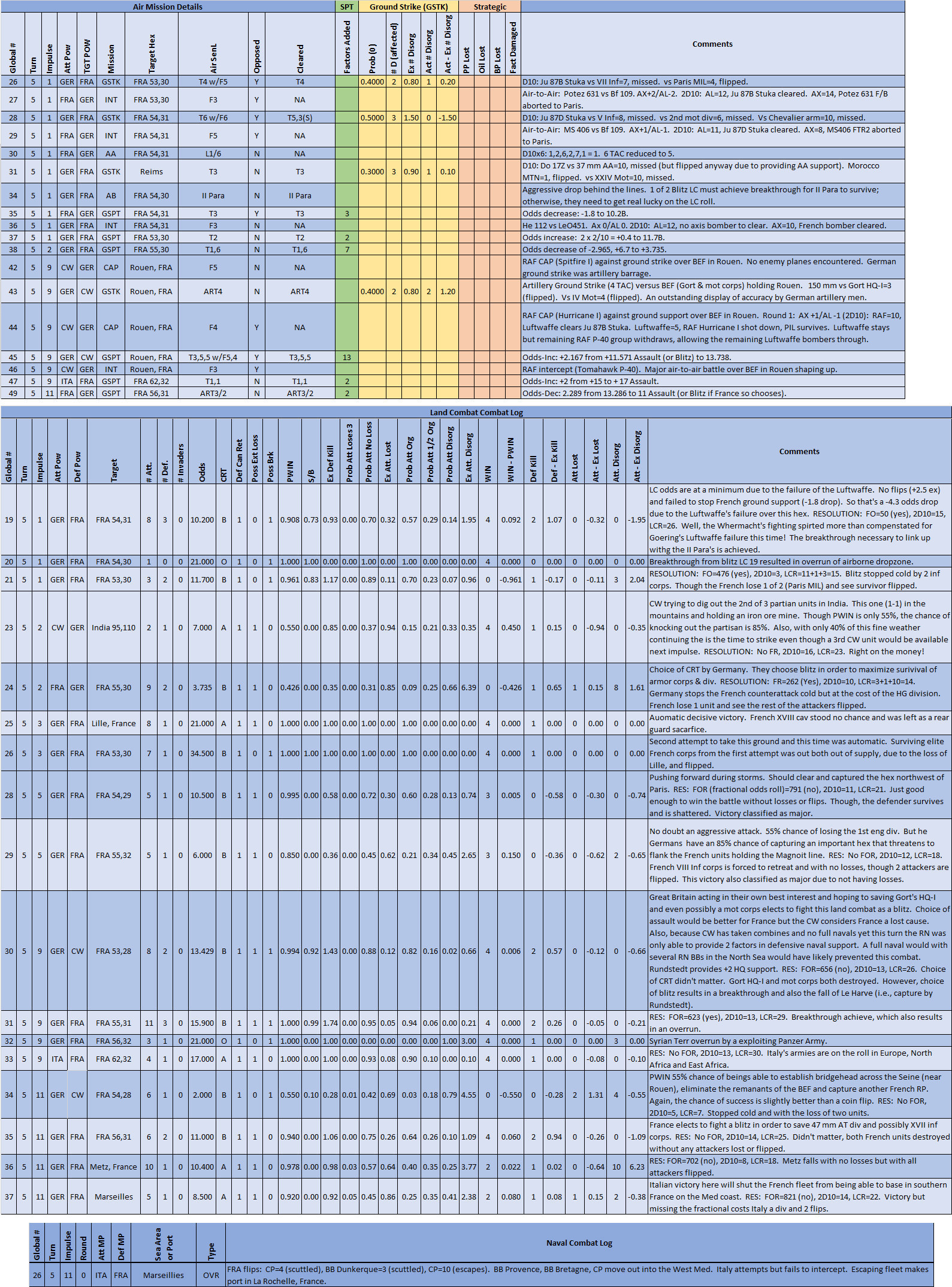 99-Combat-..rn-Front.jpg