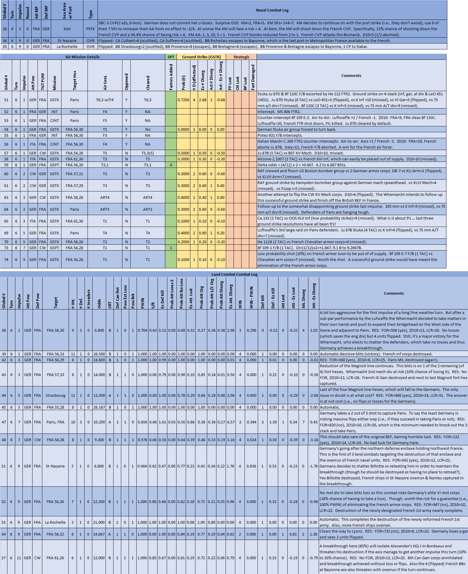 99-Combat-..rn-Front.jpg