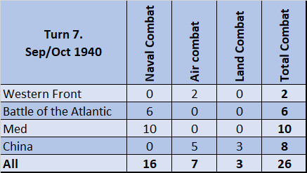 99CombatLogsTally.jpg