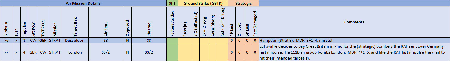 99Combat..rnFront.jpg