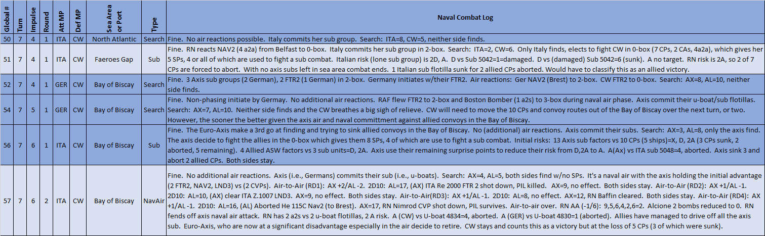 99Combat..Atlantic.jpg