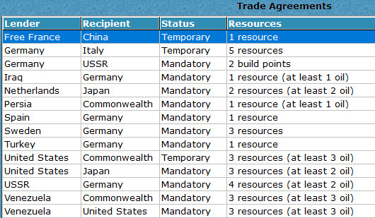 00Trade.jpg
